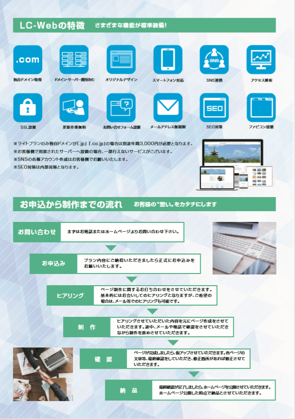 初期費用無料ホームページ　サービス